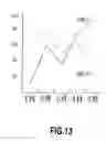 Fig. 14 - Image processing method for generating easily readable image