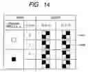 Fig. 13 - Information display device and information display method