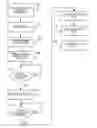 Fig. 01 - Method and apparatus for detecting malfunctioning print elements in postage meter indicia printer