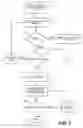 Fig. 06 - Method and apparatus for detecting malfunctioning print elements in postage meter indicia printer