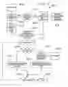 Fig. 06 - Method of motion detection and autonomous motion tracking using dynamic sensitivity masks in a pan-tilt camera