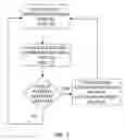 Fig. 02 - METHOD AND SYSTEM FOR REDUCING THE COST OF SAMPLING A MOVING IMAGE