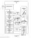 Fig. 03 - Identification and verification of an unknown document according to an eigen image process