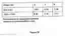 Fig. 16 - Linear feature detection method and apparatus