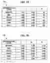Fig. 07 - Information processing device and method, program, and information processing system