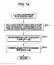Fig. 16 - Information processing device and method, program, and information processing system