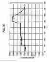 Fig. 18 - Information processing device and method, program, and information processing system