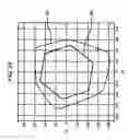 Fig. 22 - Information processing device and method, program, and information processing system