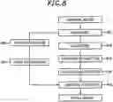 Fig. 08 - Apparatus and method for transforming image in mobile device