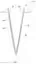 Fig. 06 - Bag and article of manufacture