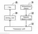Fig. 01 - INTELLIGENT COOLING FAN DEVICE AND FAN ROTATION SPEED CONTROLLING METHOD THEREOF