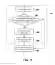 Fig. 05 - INTELLIGENT COOLING FAN DEVICE AND FAN ROTATION SPEED CONTROLLING METHOD THEREOF