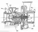 Fig. 01 - Compressor