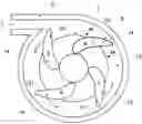 Fig. 01 - Rotary pump with hydrodynamically suspended impeller