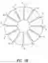 Fig. 07 - Rotary pump with hydrodynamically suspended impeller