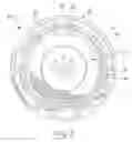 Fig. 07 - Radial loading element for turbine vane