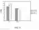 Fig. 04 - Methods and systems including CO oxidation catalyst with low NO to NOconversion