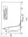 Fig. 02 - Nitrogen oxide-reducing catalyst and method for reducing nitrogen oxide