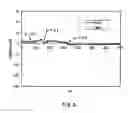 Fig. 04 - Nitrogen oxide-reducing catalyst and method for reducing nitrogen oxide