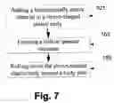 Fig. 07 - Medical device and a method for applying a biochemically active material on one or more body parts