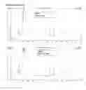 Fig. 14 - Method of treating diseases or abnormal conditions of periodontal or dental tissues with GDF5