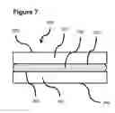 Fig. 07 - Microwavable food products
