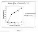 Fig. 02 - Mechanical extrusion process for stabilizing cereal and oil seed bran and germ components