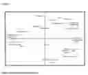 Fig. 02 - PARTIAL SUGAR REPLACEMENT WITH SINGLE HIGH INTENSITY SWEETENER ACESULFAME K
