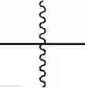 Fig. 06 - Low protonation constant hydroxy acids