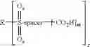 Fig. 09 - Low protonation constant hydroxy acids