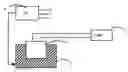 Fig. 01 - Method for using a fuel cell comprising a regeneration step by lowering the temperature