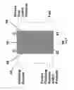 Fig. 07 - Highly stable fuel cell membranes and methods of making them