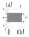 Fig. 09 - Highly stable fuel cell membranes and methods of making them