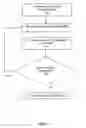 Fig. 06 - System and method for expressive language assessment