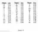 Fig. 14 - System and method for expressive language assessment