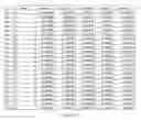 Fig. 17 - System and method for expressive language assessment