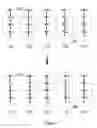 Fig. 08 - DISEASE PATHWAY-BASED METHOD TO GENERATE BIOMARKER PANELS TAILORED TO SPECIFIC THERAPEUTICS FOR INDIVIDUALIZED TREATMENTS