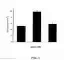 Fig. 02 - METHODS OF DETECTING PROSTATE CANCER