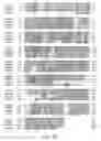 Fig. 04 - Methods of NAD-dependent deacetylation of a lysine residue in a protein