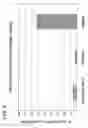 Fig. 09 - Method of synthesizing a suppressor TRNA, DNA construct and use thereof for producing a protein including a non-natural amino acid