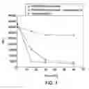 Fig. 04 - Contamination-free reagents for nucleic acid amplification