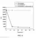 Fig. 05 - Contamination-free reagents for nucleic acid amplification