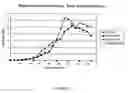 Fig. 03 - Methods and compositions for ethanol producing cyanobacteria
