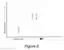Fig. 07 - Methods and apparatus for amplification of DNA using sonic energy
