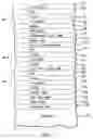 Fig. 02 - Exponentially doped layers in inverted metamorphic multijunction solar cells