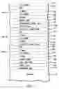 Fig. 02 - Exponentially Doped Layers In Inverted Metamorphic Multijunction Solar Cells
