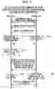 Fig. 09 - Information communication system, information processing apparatus, and operating terminal