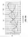 Fig. 22 - Wireless portable device including internal broadcast receiver