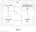 Fig. 05 - Method and apparatus for dynamic location-based message notification