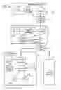 Fig. 02 - Scheduling of reconfigurable gaming machines